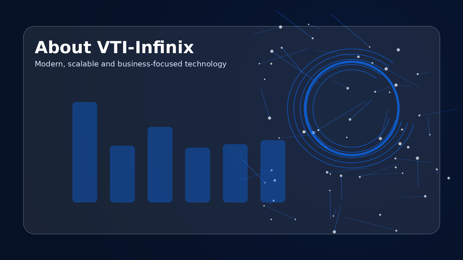 VTI-Infinix team and technology