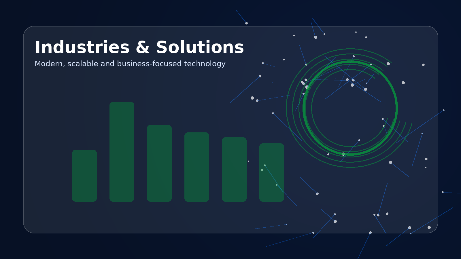 Industries and solutions