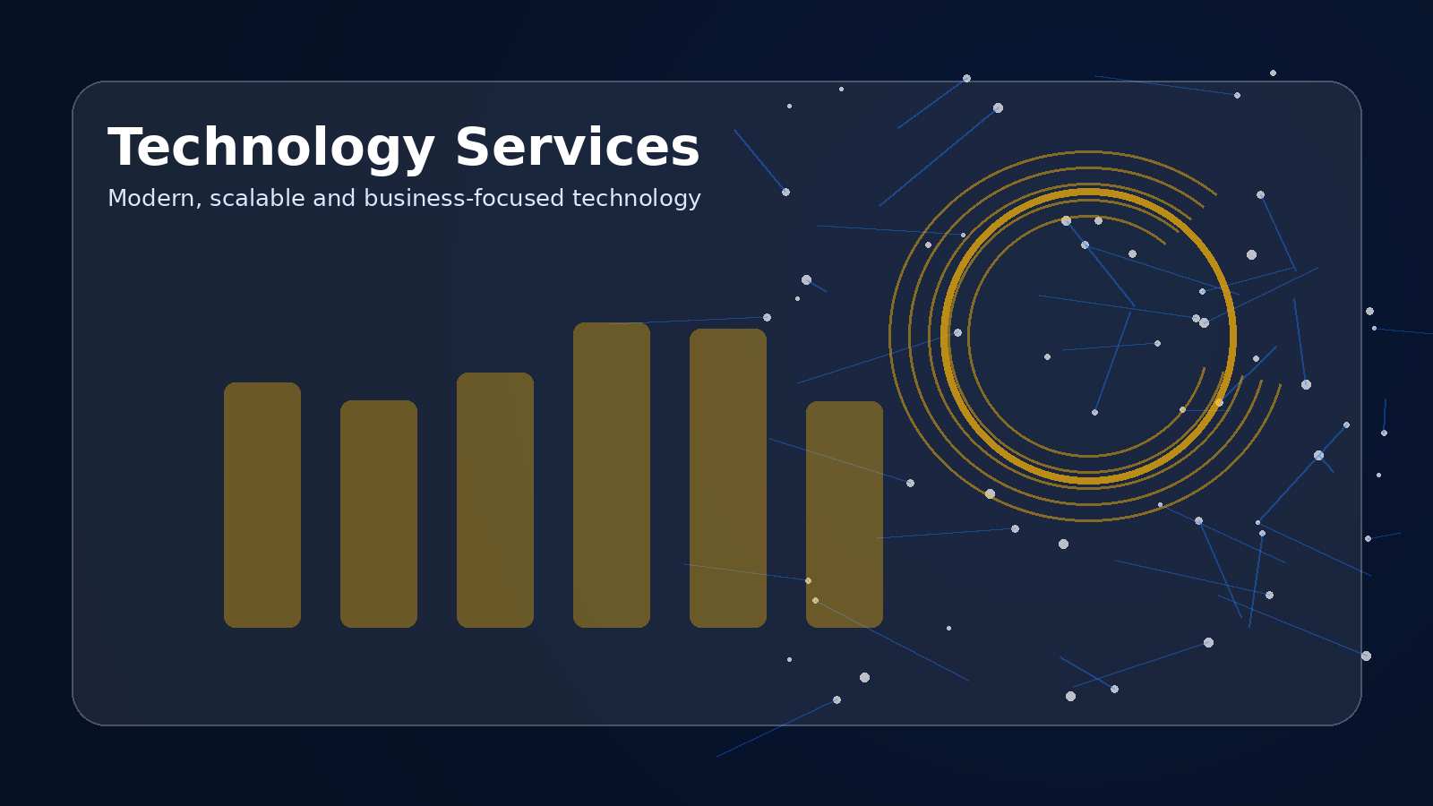 Technology services