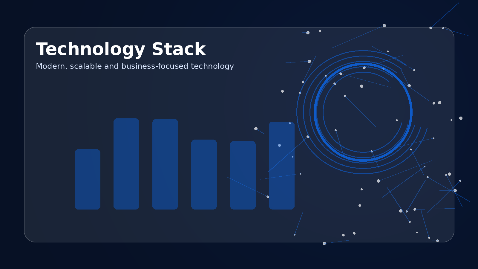 Technology stack